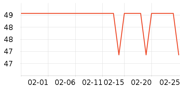 JOINFIT������е��ʷ�۸�