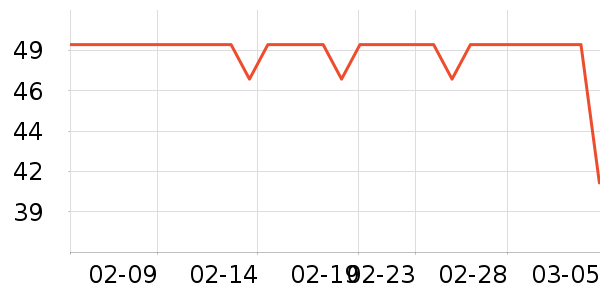 JOINFIT������е��ʷ�۸�