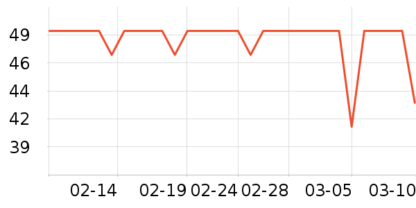 JOINFIT������е��ʷ�۸�