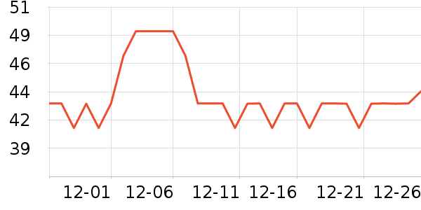 JOINFIT������е��ʷ�۸�