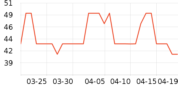 JOINFIT������е��ʷ�۸�