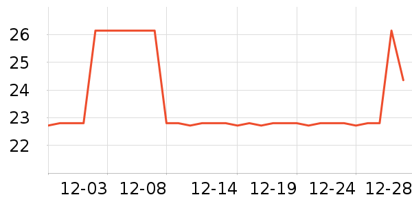 ˫��Ҿ�ԡ����Ʒ��ʷ�۸�