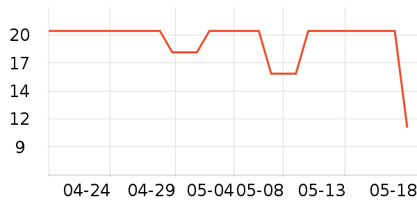 ��������������ʷ�۸�