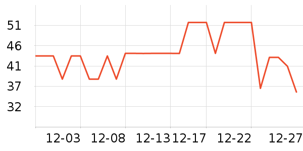 b.boxˮ��/ˮ����ʷ�۸�