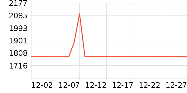 �����ɽ����ʷ�۸�