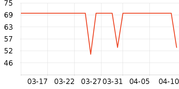 ���Ӥͯ��о/������ʷ�۸�