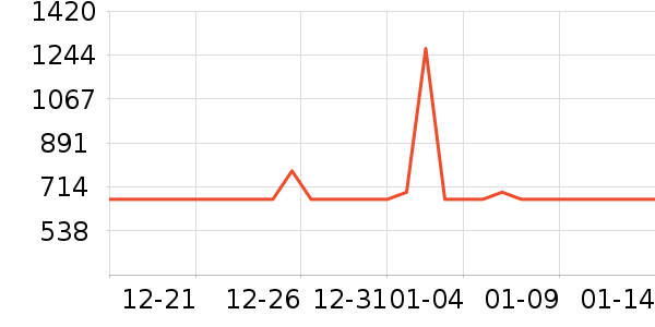 ���������˶�������ʷ�۸�