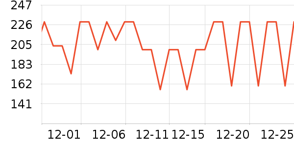 ���ԭ��������ʷ�۸�