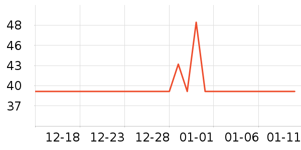 �����׶ؽ�������ʷ�۸�