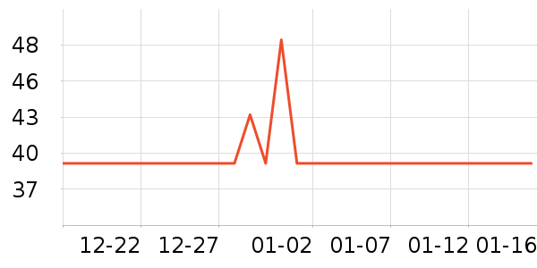 �����׶ؽ�������ʷ�۸�