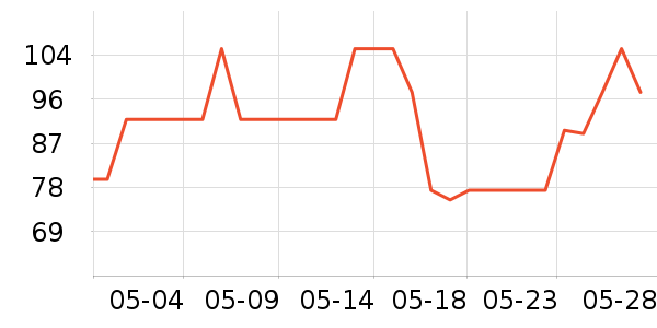 �����������ʷ�۸�