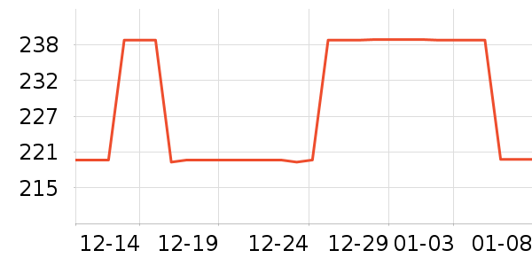 ���¾�/ֱ������ʷ�۸�