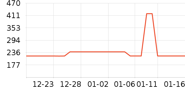 ���¾�/ֱ������ʷ�۸�