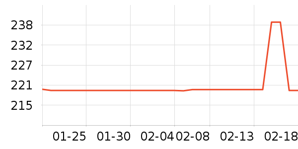 ���¾�/ֱ������ʷ�۸�