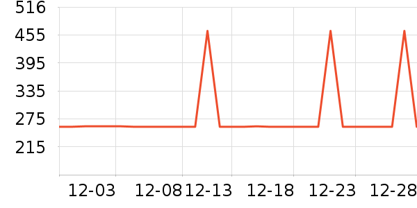 ���¾�/ֱ������ʷ�۸�