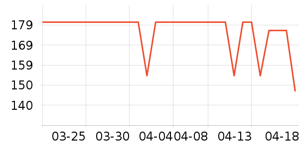 ��������˹����/ˮ��/ˮ����ʷ�۸�