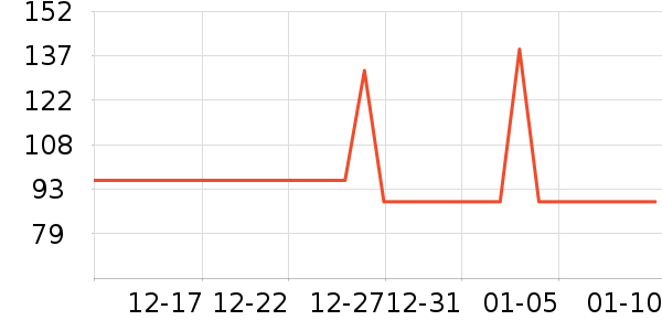 ������ţ������ʳ��ʷ�۸�