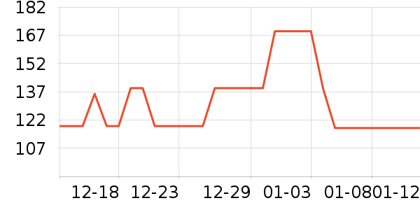 ���������ʷ�۸�