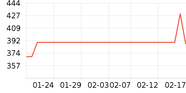 ̩����˹Ӥ��Ь����ʷ�۸�