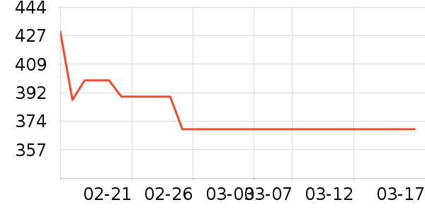 ̩����˹Ӥ��Ь����ʷ�۸�