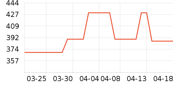 ̩����˹Ӥ��Ь����ʷ�۸�