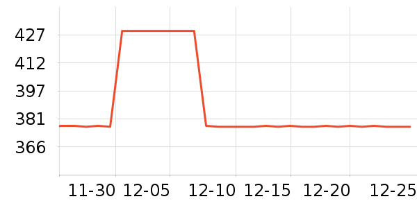 ̩����˹Ӥ��Ь����ʷ�۸�