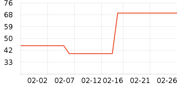 Ұ�ʹ�����ʷ�۸�