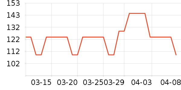 �����������̷���ʷ�۸�