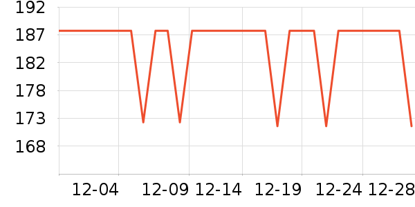 ��������ˮ��ʷ�۸�