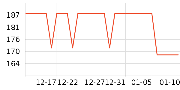 ��������ˮ��ʷ�۸�