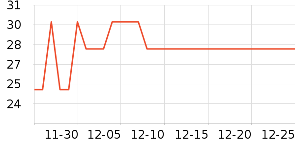 ���С������ʳ��ʷ�۸�