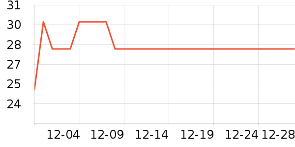 ���С������ʳ��ʷ�۸�