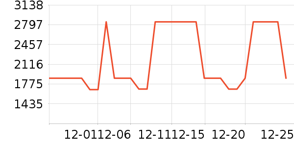 ��̫�����ʷ�۸�