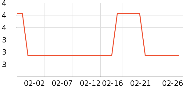 ����Ĥ/����ʷ�۸�