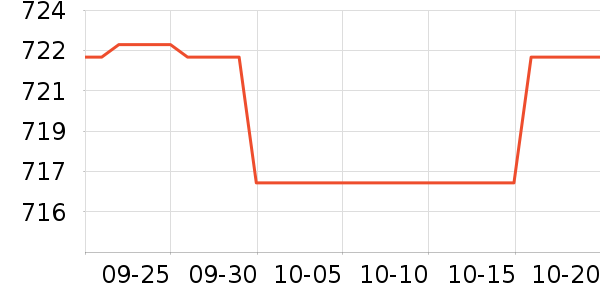 ����˱����ǩ��ʷ�۸�