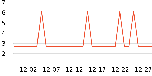 ������������������ʷ�۸�