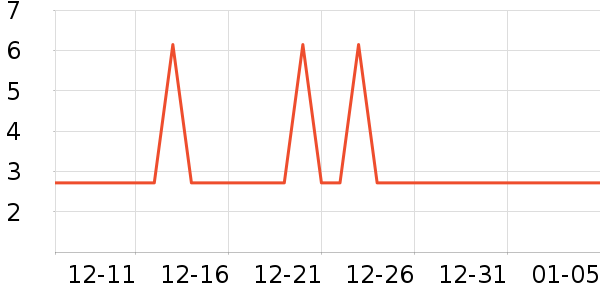 ������������������ʷ�۸�