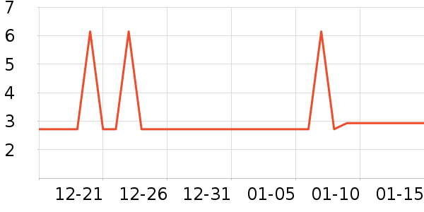 ������������������ʷ�۸�