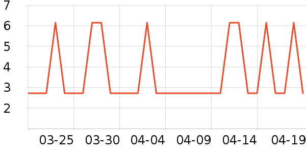 ������������������ʷ�۸�