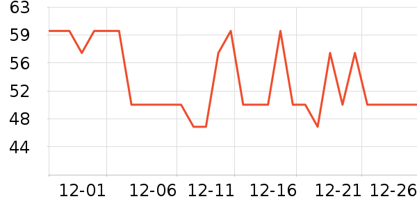 ���˿�������/Ͱ��ʷ�۸�