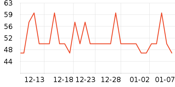 ���˿�������/Ͱ��ʷ�۸�