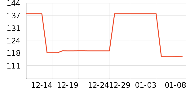 ��ϴ��ˮ��ʷ�۸�