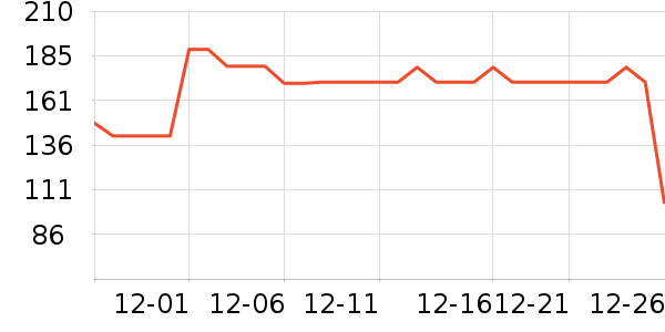 ϪľԴ��Һ��˪��ʷ�۸�