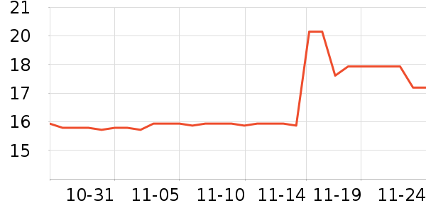 ���ֱ�����ʷ�۸�