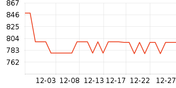 ��Ϊ·����/è/���������ʷ�۸�