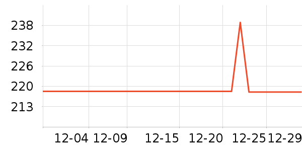 �����ͻ�����װ��ʷ�۸�