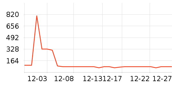�۲ݼ�����¶��ʷ�۸�