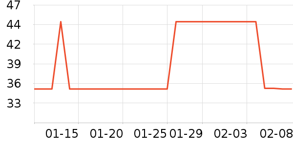 ������ͯ������ʷ�۸�