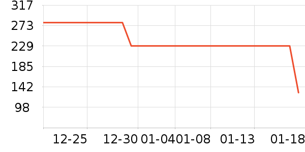 ³������������ʷ�۸�