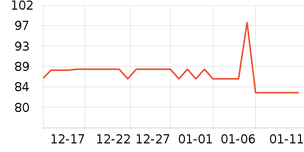 �����󱦱���ʳ��ʷ�۸�